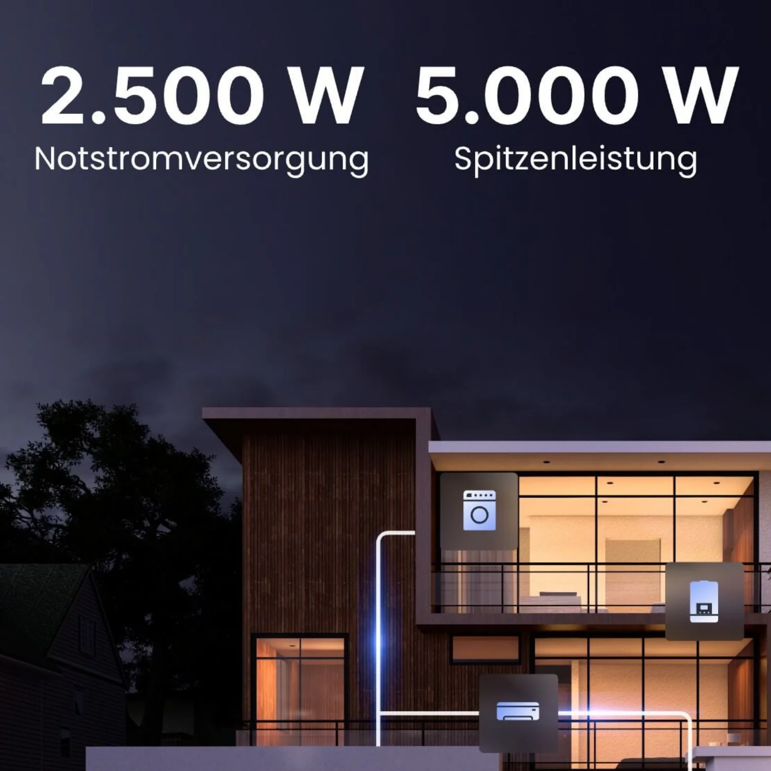 2000W Tuya CBE2000 Pro Balkonkraftwerk mit Speicher - Image 6