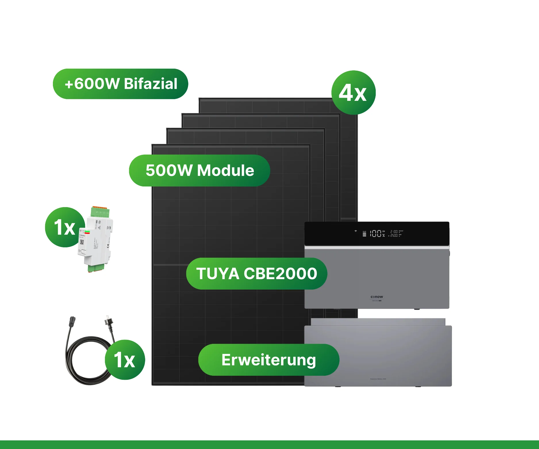 2000W Tuya CBE2000  Pro mit Erweiterungsakku Balkonkraftwerk