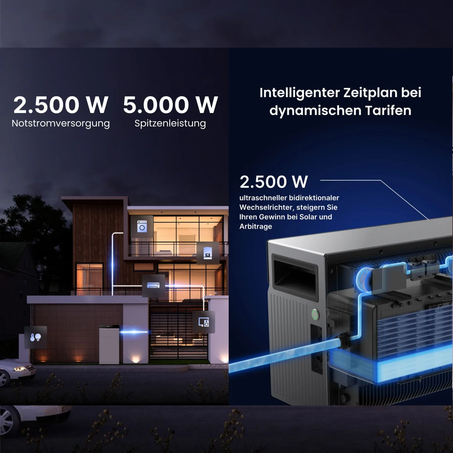2000W Tuya CBE2000 Pro Balkonkraftwerk mit Speicher - Image 5