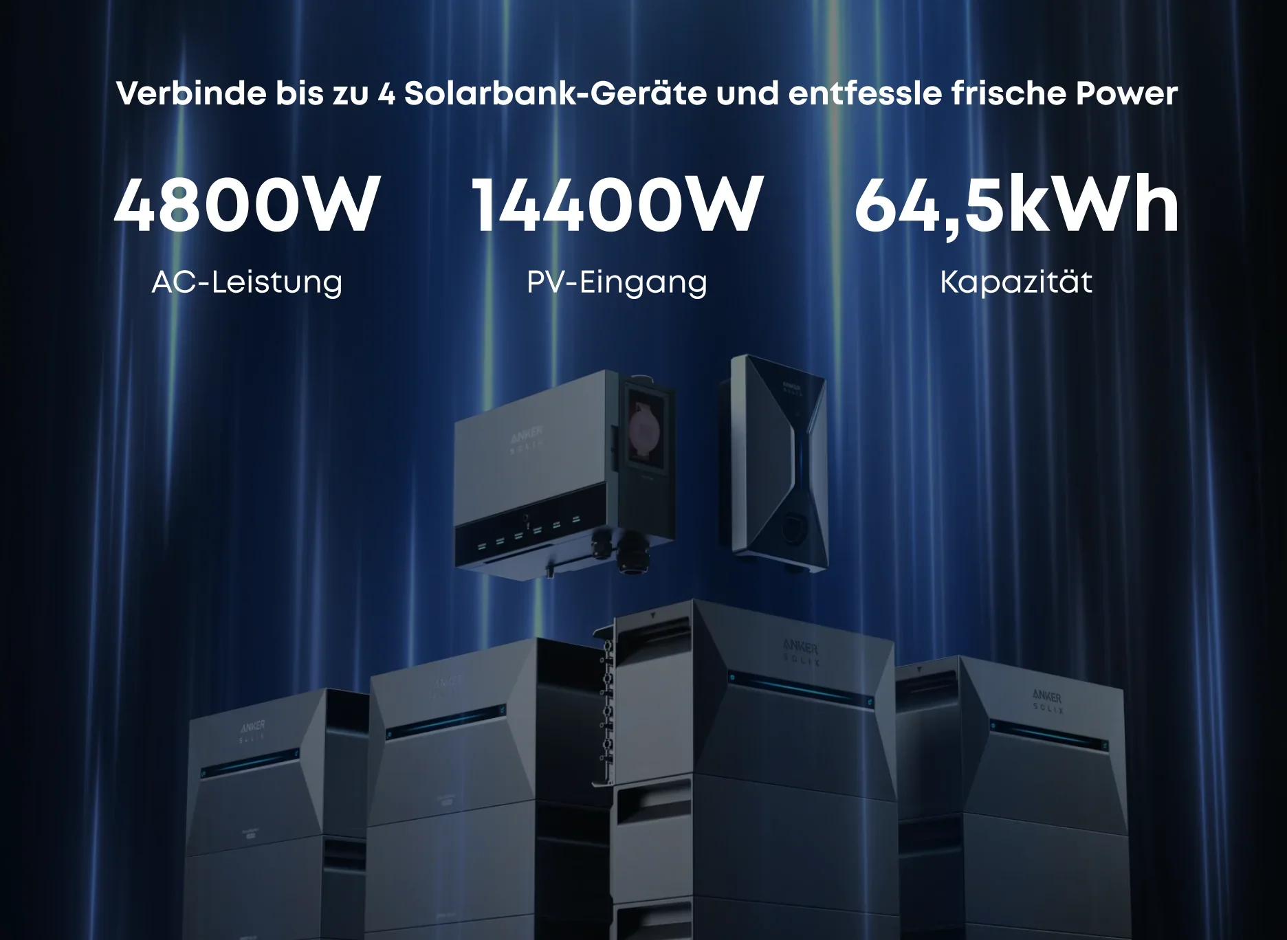 Anker Powerdock Multisystem PV Anlage Konfiguration - Image 5
