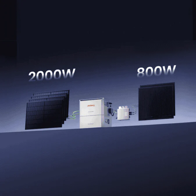 Jackery HomePower 2000 Ultra Serie inkl. Shelly 3EM Pro - Image 10