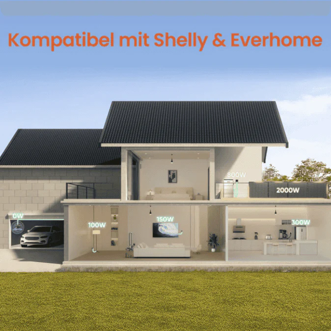 Jackery HomePower 2000 Ultra Serie inkl. Shelly 3EM Pro - Image 6